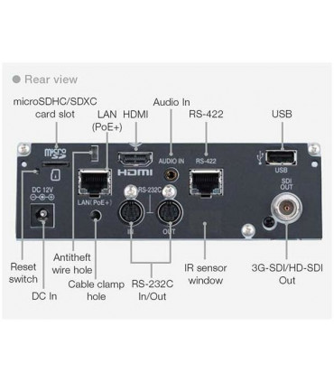 JVC KY-PZ100WE Telecamera IP PTZ robotizzata