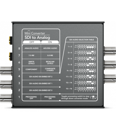 Blackmagic Mini-convertisseur - SDI vers analogique