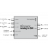 Mini convertisseur Blackmagic - Analogique à SDI 2