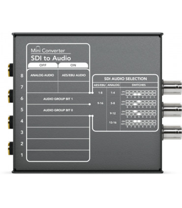 Convertisseur Mini SDI vers audio Blackmagic