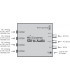 Convertisseur Mini SDI vers audio Blackmagic