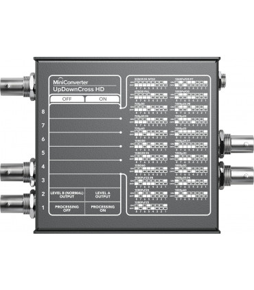 Mini convertisseur Blackmagic - UpDownCross HD