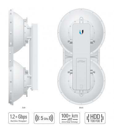 Ubiquiti Networks AF-5 Point d'accès WLAN 1000 Mbit/s Prise en charge de l'alimentation par Ethernet (PoE)