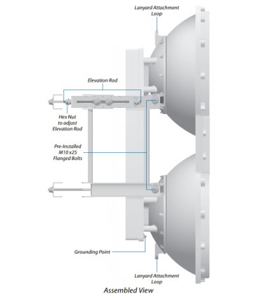 Ubiquiti Networks AF-5 punto accesso WLAN 1000 Mbit/s Supporto Power over Ethernet (PoE)
