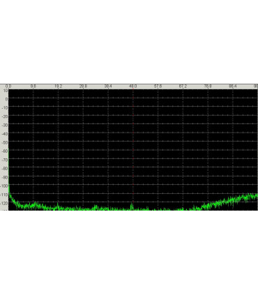 Sigmacom Broadcast IP STL EtherMPX digitale