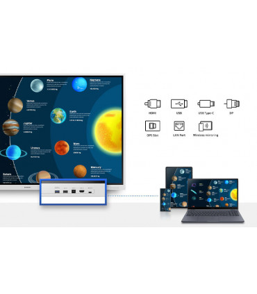Samsung Flip Pro de 85" Pizarra interactiva