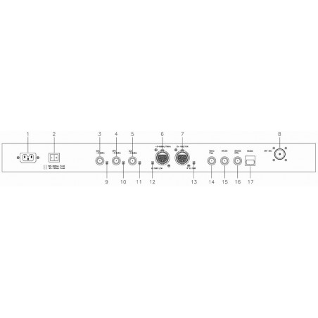 RVR Blues 50 NV 50W - Transmisor FM - Estéreo