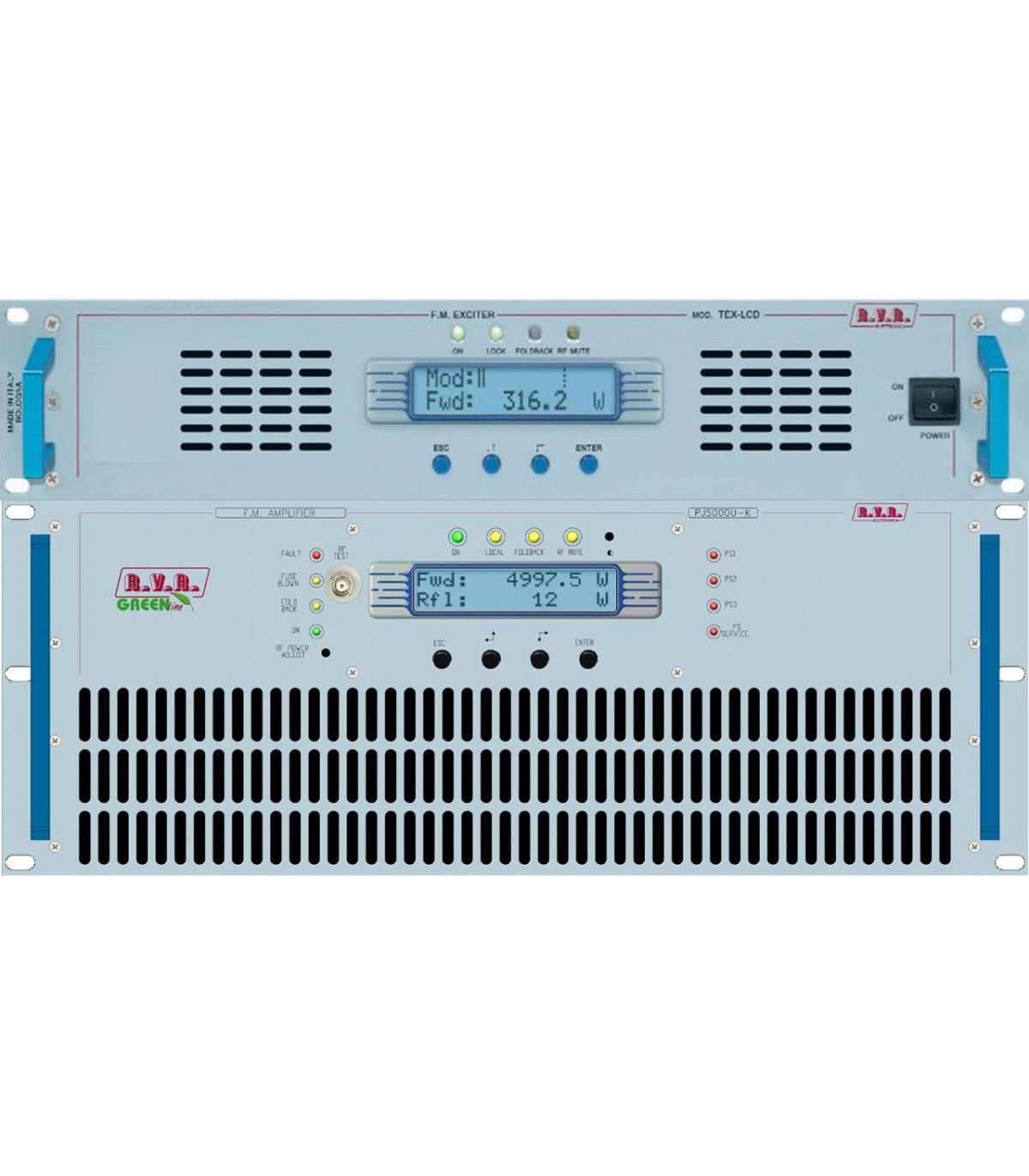 Transmisor FM 100 Watts ® ❤️ Transmisores de AM, FM y TV