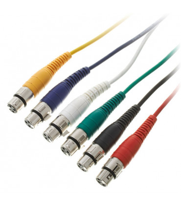 Cable audio the sssnake XLR Patchcable 1,5 x 6 Pack