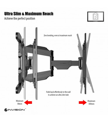 TÉLÉVISION MURALE INVISION