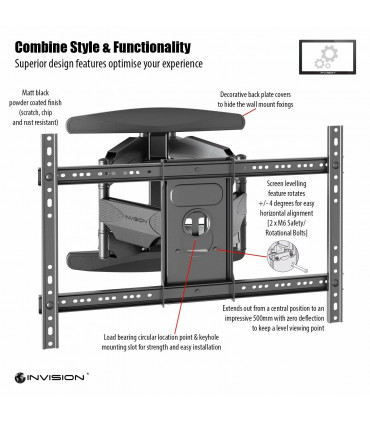 TÉLÉVISION MURALE INVISION