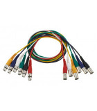 Audio Cables & Connectors